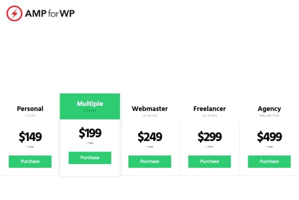 AMPforWP Reviews 2023 | Best AMP Plugins For WordPress