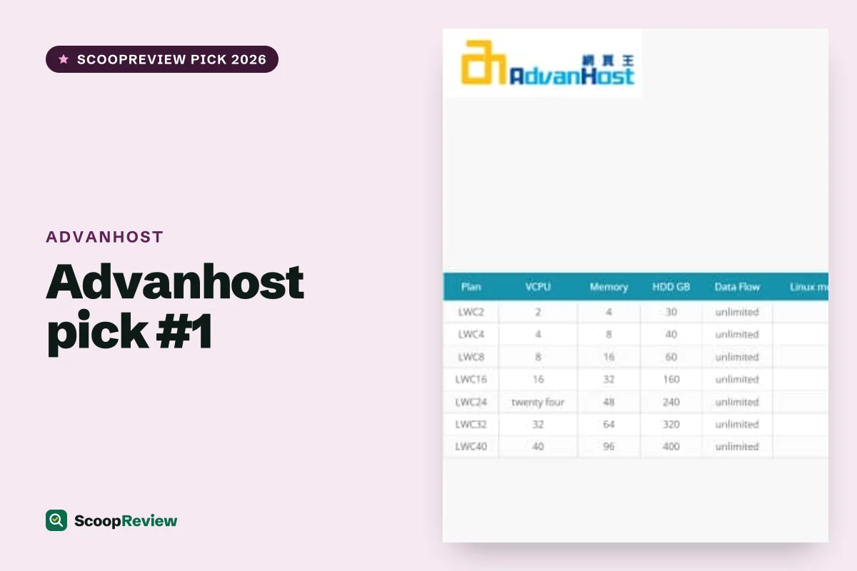 Advanhost product 1 – Advanhost review 2026