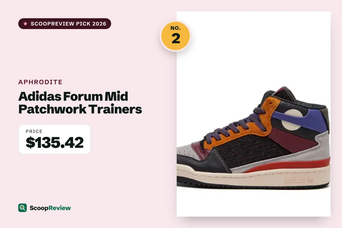 Adidas Forum Mid Patchwork Trainers