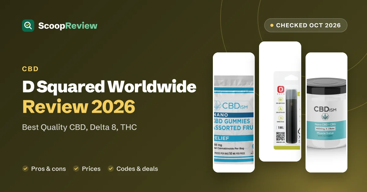 D Squared Worldwide review 2026