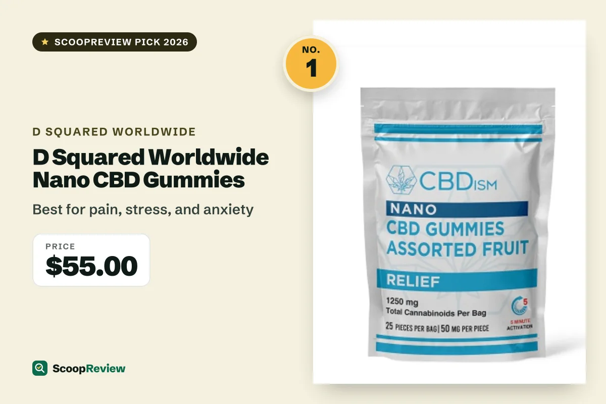 D Squared Worldwide Nano CBD Gummies – Best for pain, stress, and anxiety