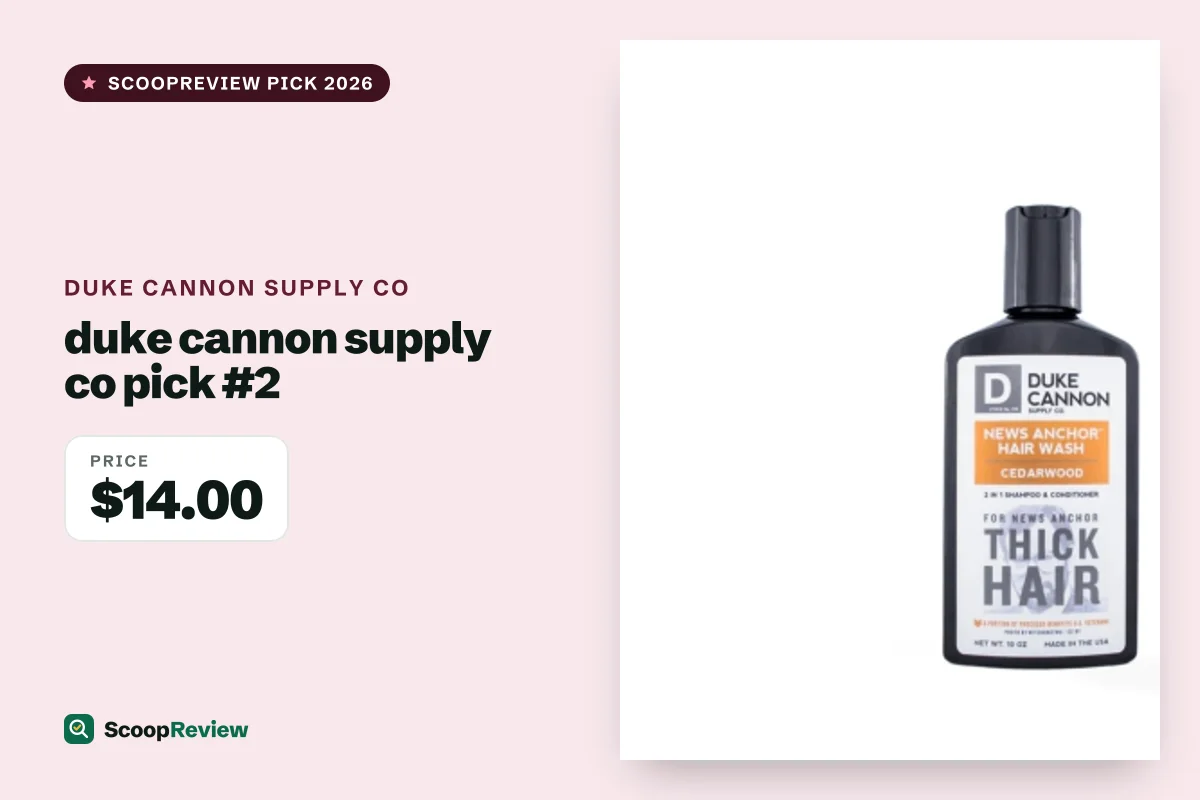 duke cannon supply co product 2 – duke cannon supply co review 2026