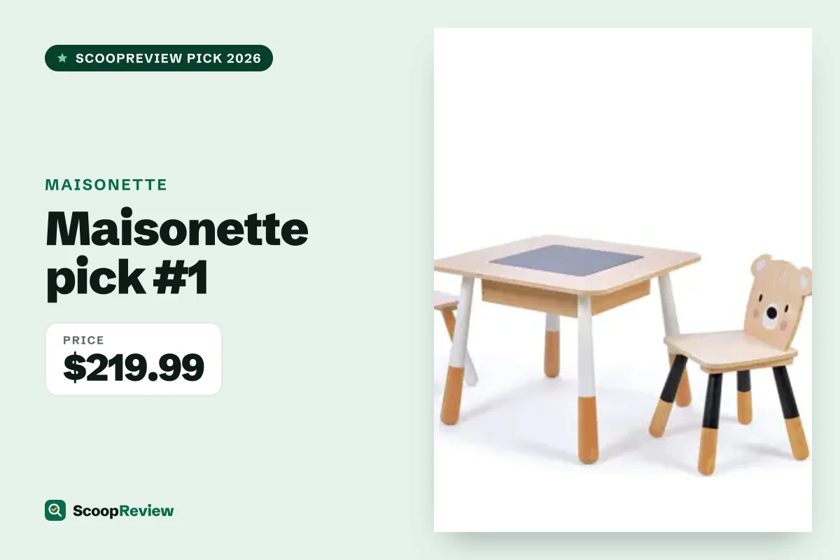 Maisonette product 1 – Maisonette review 2026