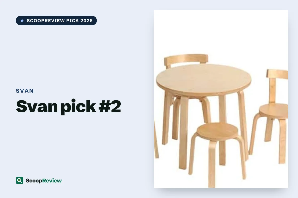 Svan product 2 – Svan review 2026