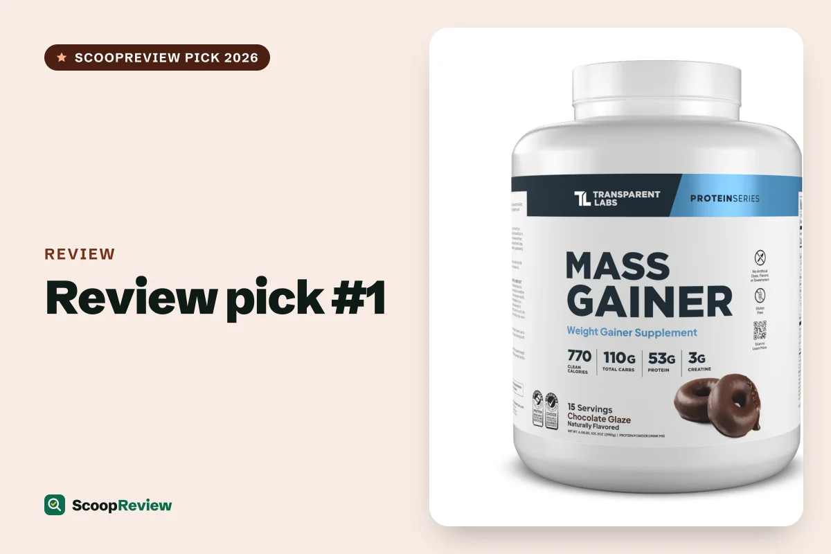 Review product 1 – Review review 2026