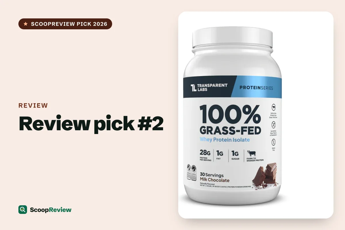 Review product 2 – Review review 2026